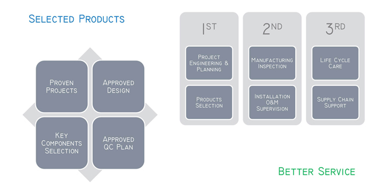 टी वर्टिकल टाइप ऑटोमैटिक राउंड कंटेनर लेबलिंग मशीन